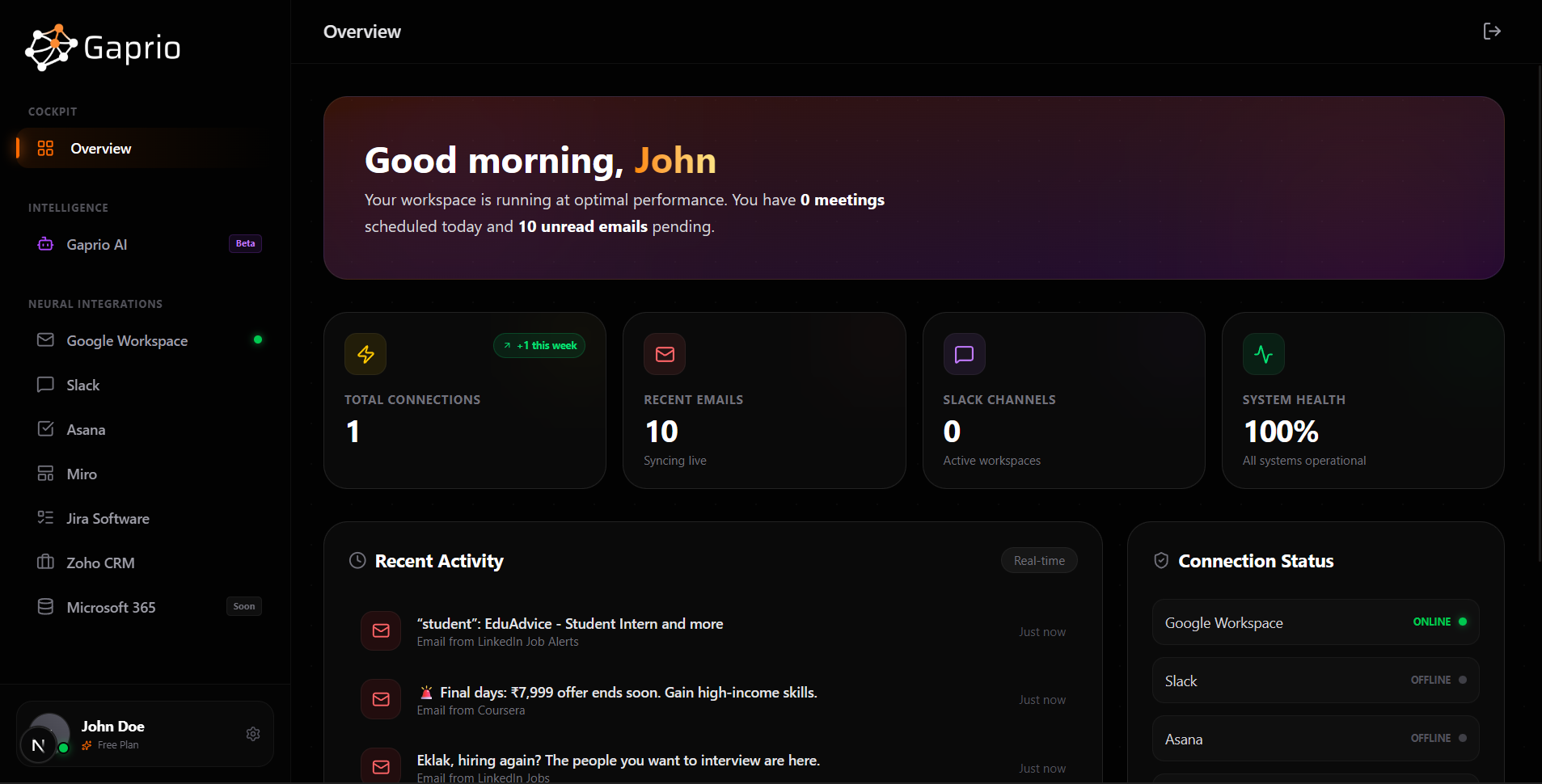 Gaprio Dashboard Interface